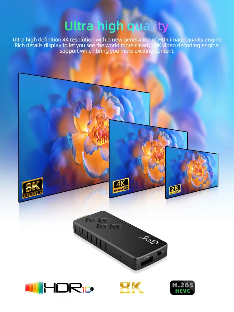 2024 Hot G96 ATV 8k android13.0 TV Stick infrared remote control 2GB8GB 2.4G&5G Dual Wifi BT5 Netflix Youtube Media Player