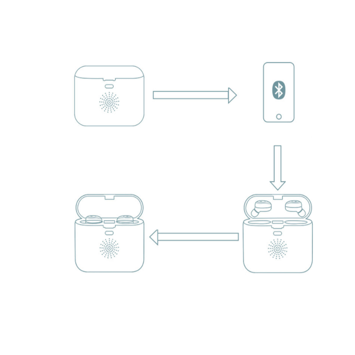 Sound Booster 2 in 1 Speaker With Earphones