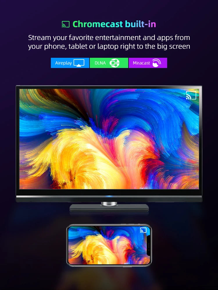 2024 Hot G96 ATV 8k android13.0 TV Stick infrared remote control 2GB8GB 2.4G&5G Dual Wifi BT5 Netflix Youtube Media Player