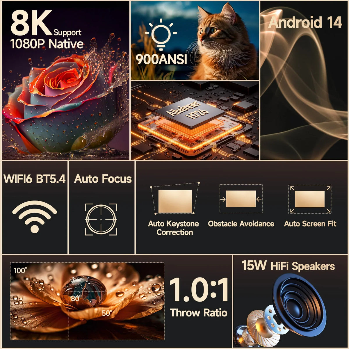 Magcubic HY350 Max 1080P Projector with Auto Focus