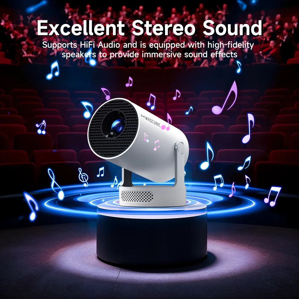 Magcubic HY300 Pro+ 720P Mini Projector with WiFi 6
